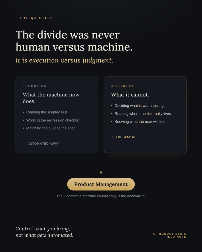 Execution versus judgment. What the machine now does versus what it cannot, and the doorway to product management.